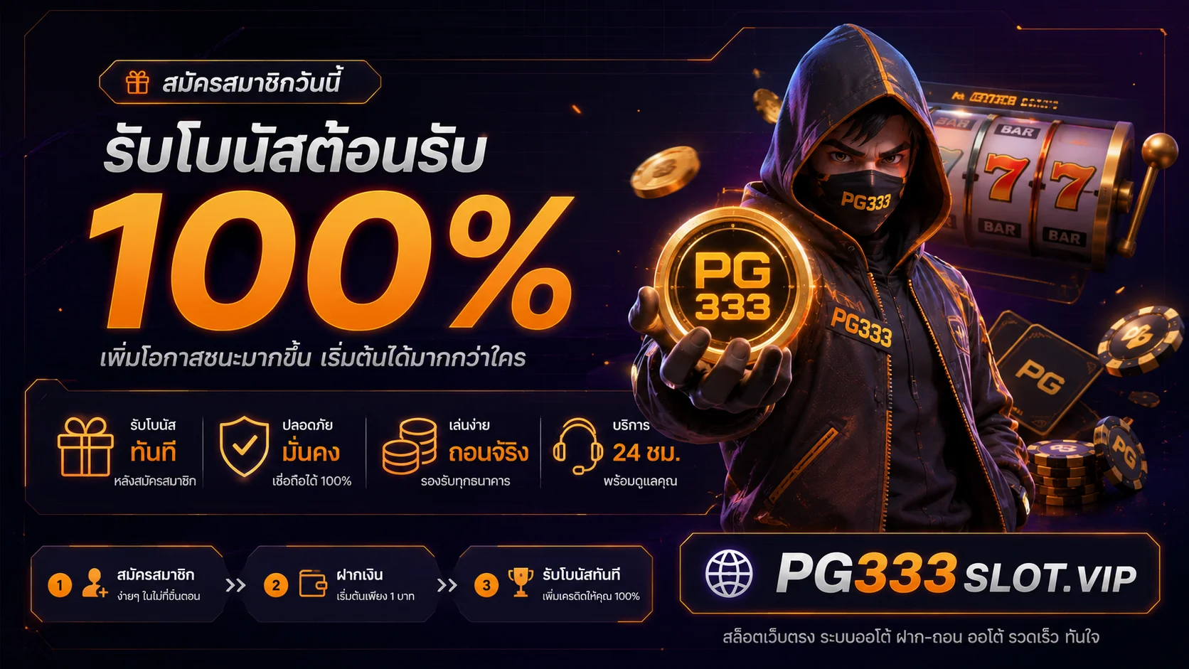สมัครสมาชิก รับโบนัสต้อนรับ 100% สมัครสมาชิกออโต้ pg slot เว็บตรง รวดเร็ว 1 นาที