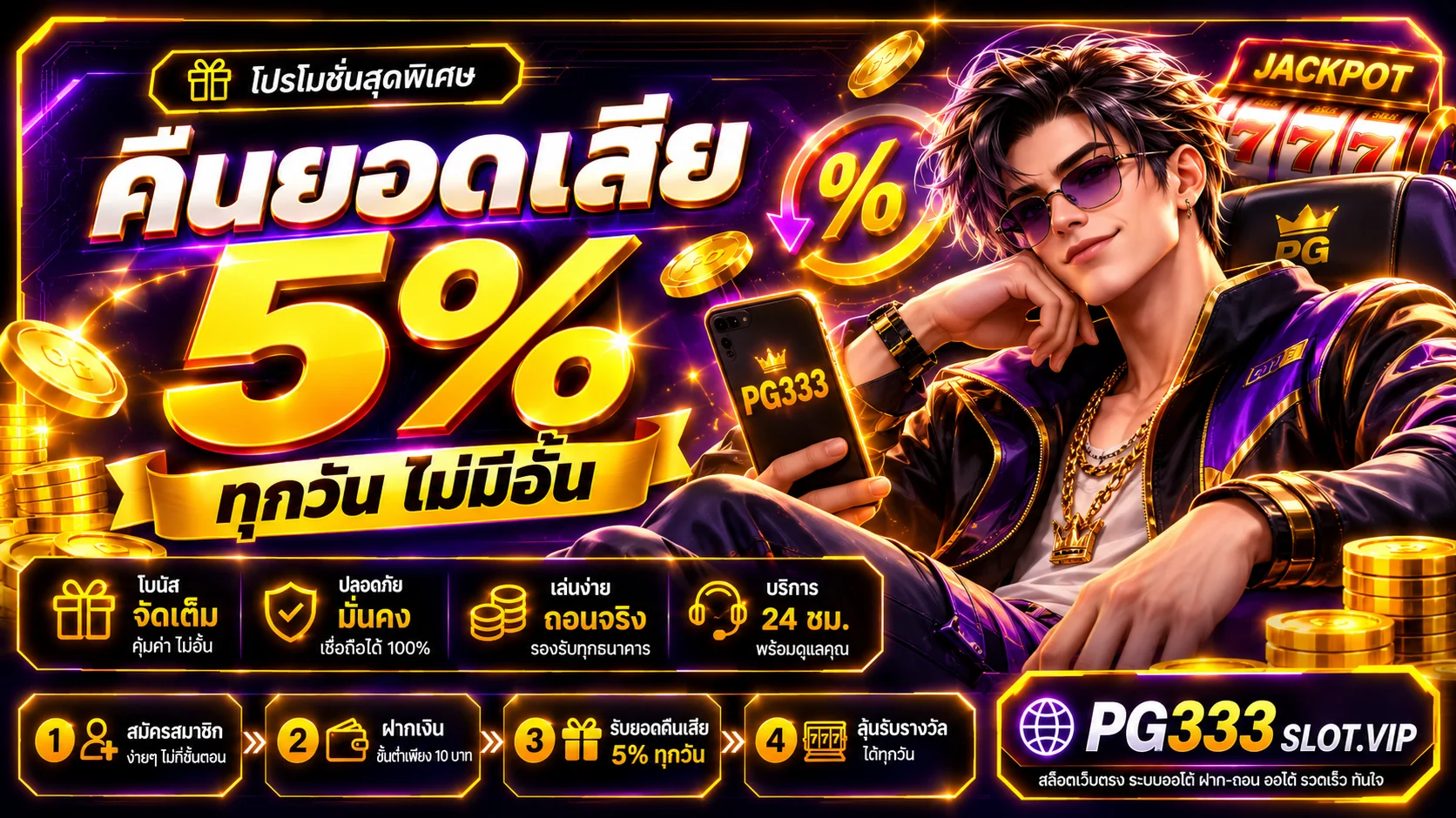 สล็อตทุนน้อย PG แตกง่าย 5 เกมแนะนำ