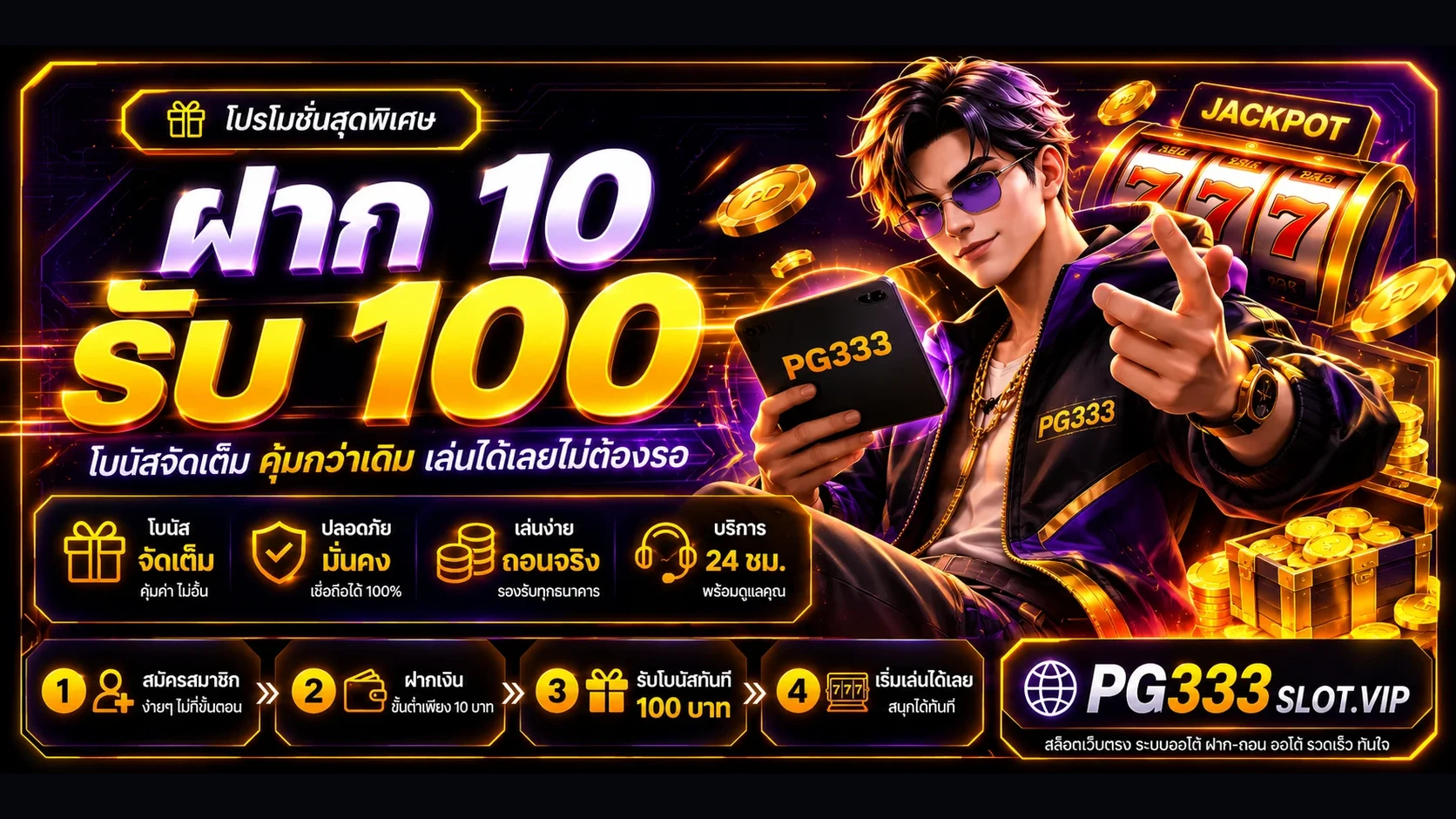 คู่มือเล่นสล็อต PG ด้วยงบจำกัด